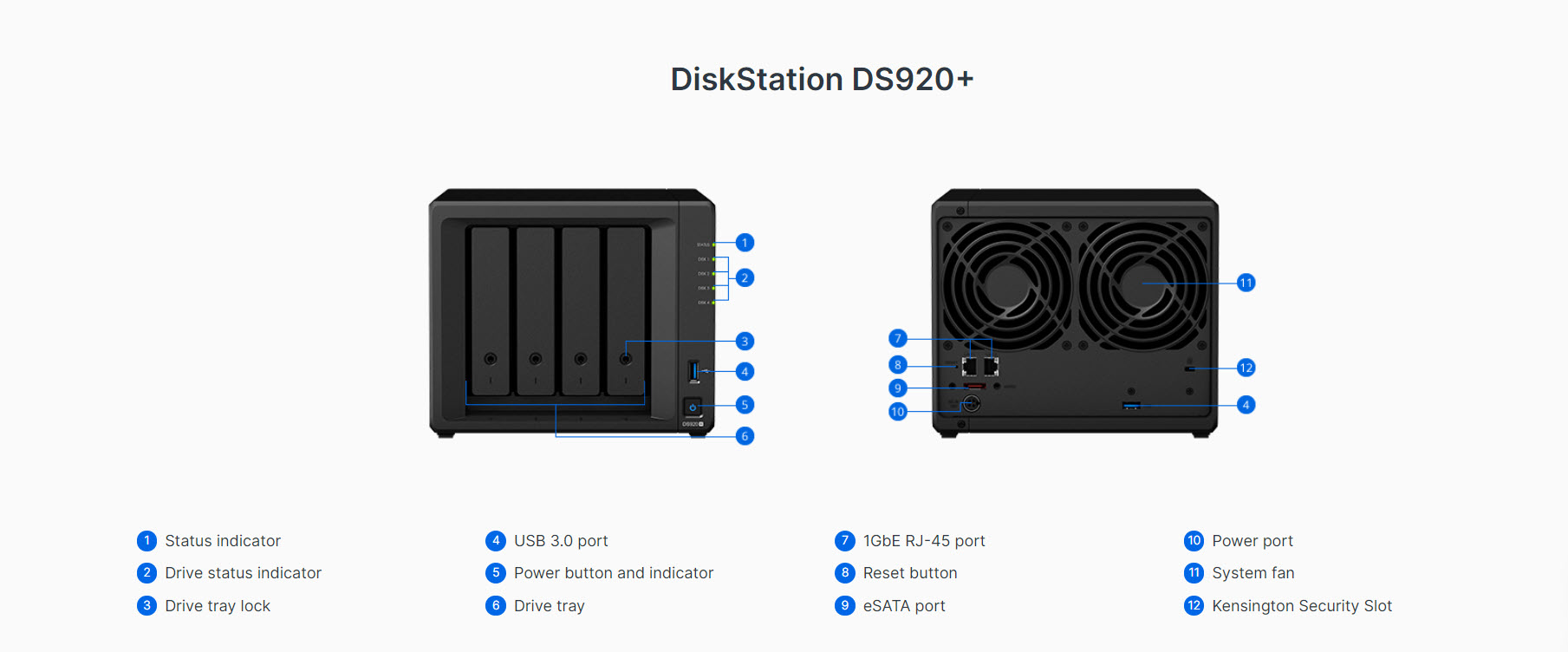 ذخیره ساز تحت شبکه سینولوژی +DiskStation DS-920
