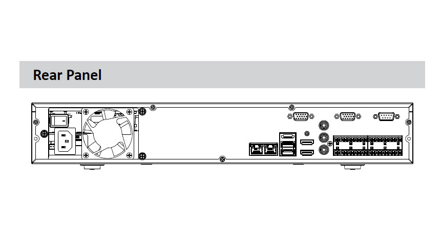 پنل پشت دستگاه ان وی ار داهوا مدل DH-NVR5432-4KS2(V2.0)
